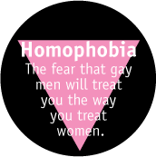 Homophobia -- The fear that gay men will treat you the way you treat women GAY CAP