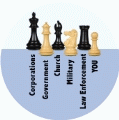 Corporations Government Church Military Law Enforcement YOU [Chess pieces - King, Queen, Bishop, Knight, Rook, Pawn] POLITICAL BUTTON