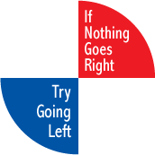 If Nothing Goes Right, Try Going Left POLITICAL BUTTON